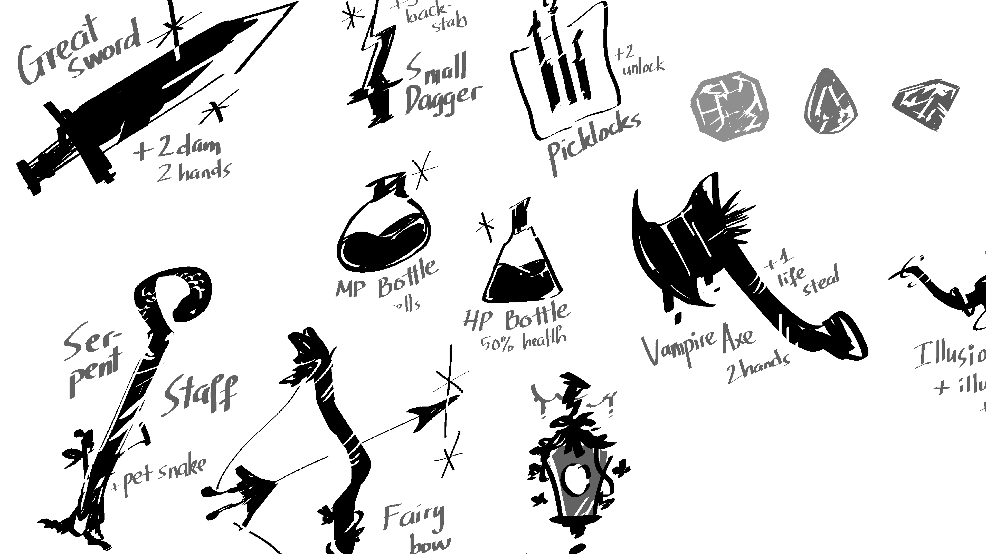 TTRPG Character & Item Sheet by Yuzu Miu