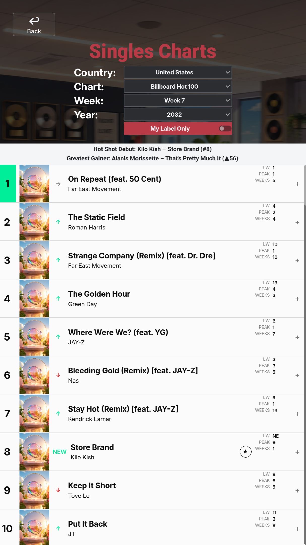 Screenshot 3 for PopRise - Record Label Simulator