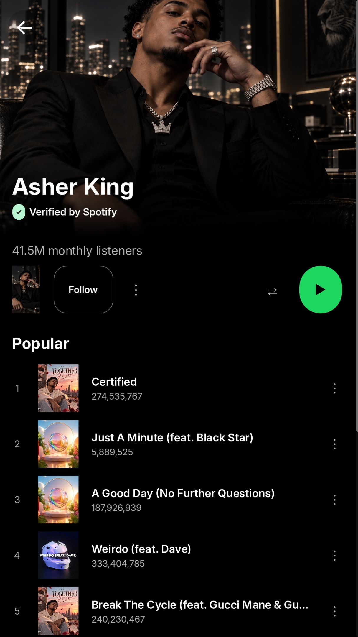Screenshot 4 for PopRise - Record Label Simulator