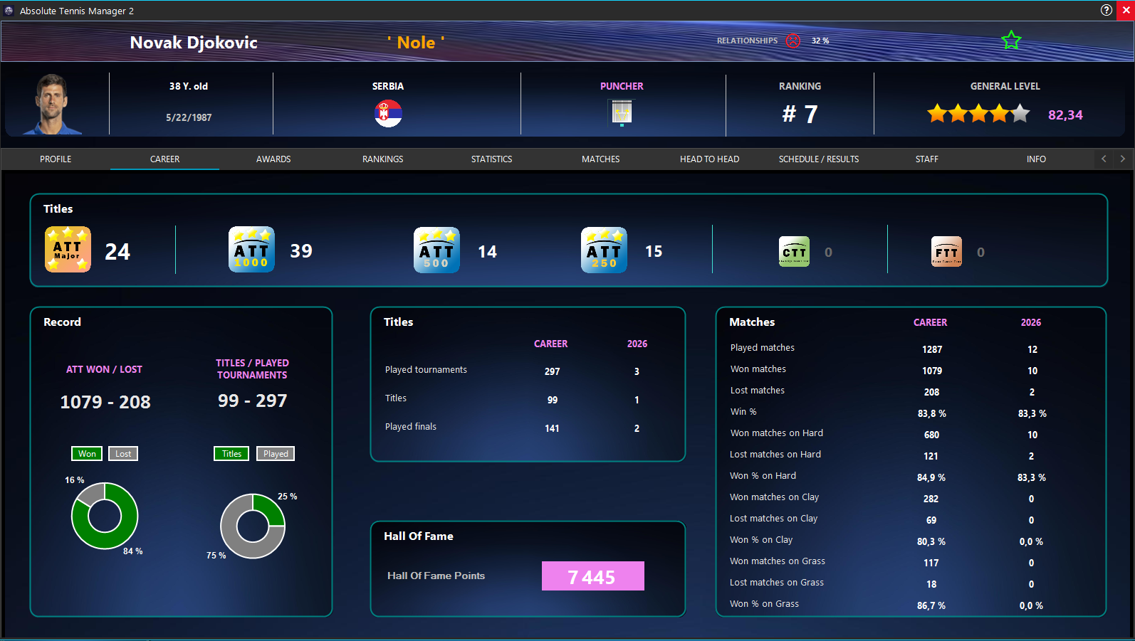 Screenshot 5 for Absolute Tennis Manager 2