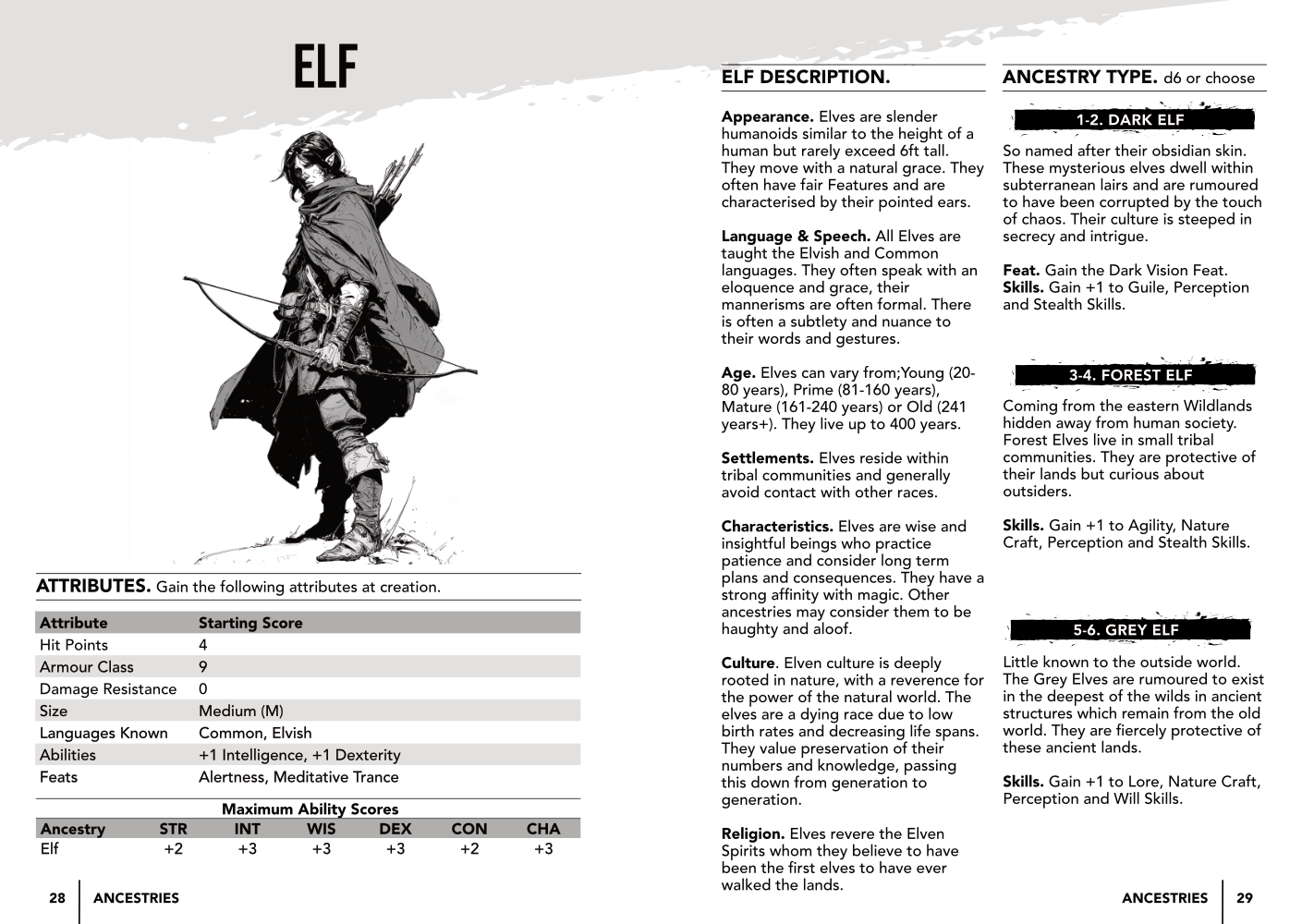 Screenshot 2 for Heroes of Adventure Players Handbook 2nd Edition