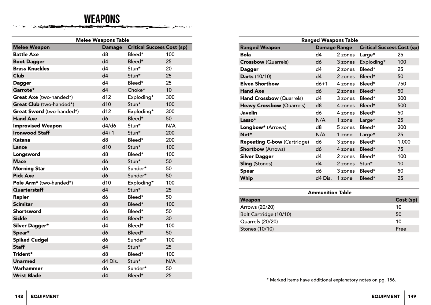 Screenshot 4 for Heroes of Adventure Players Handbook 2nd Edition