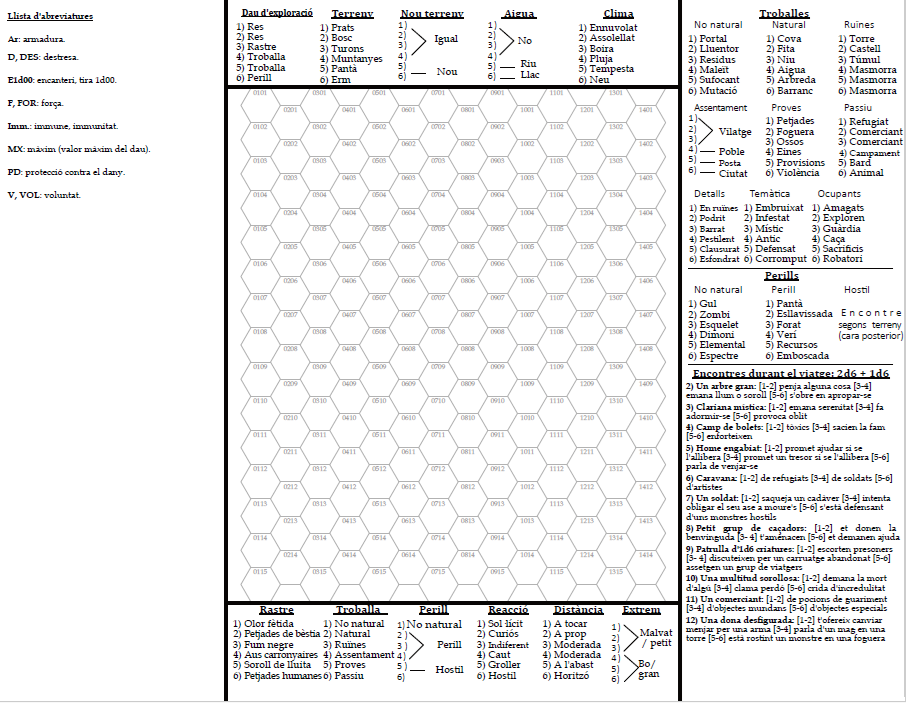 Screenshot 2 for Solo Gaming Sheets - Català