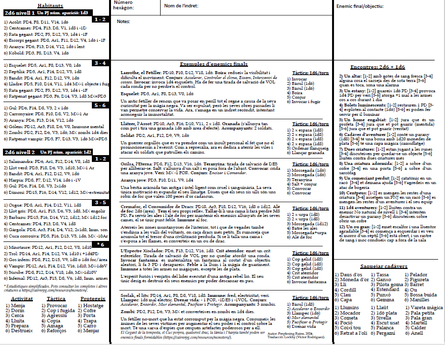 Screenshot 3 for Solo Gaming Sheets - Català