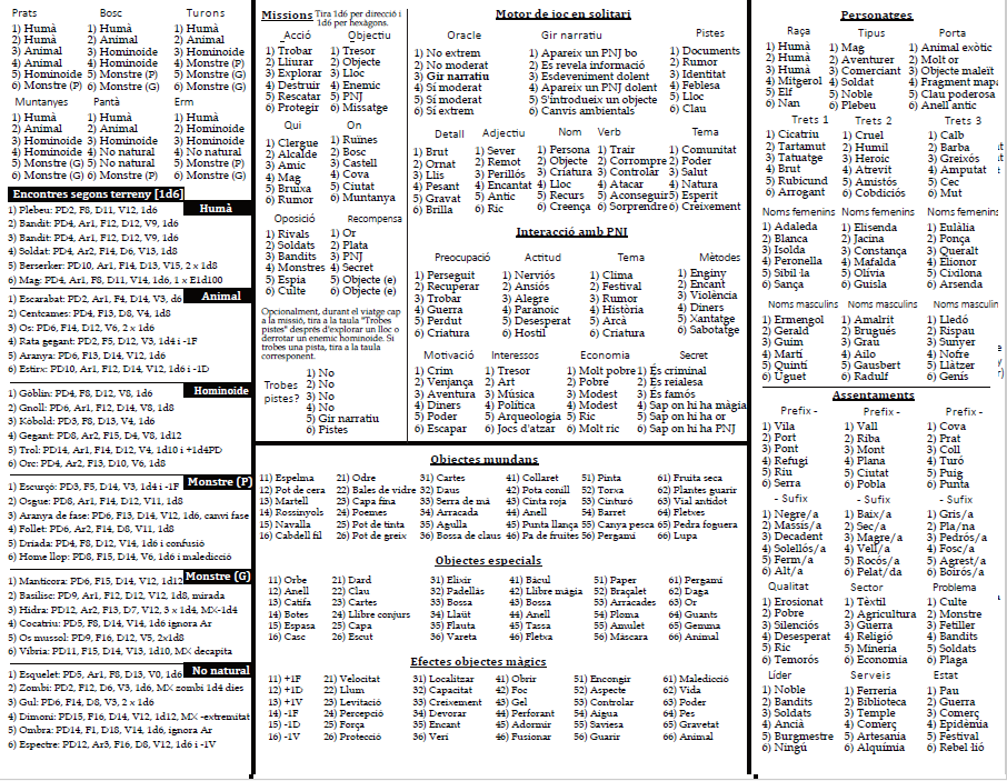 Screenshot 4 for Solo Gaming Sheets - Català