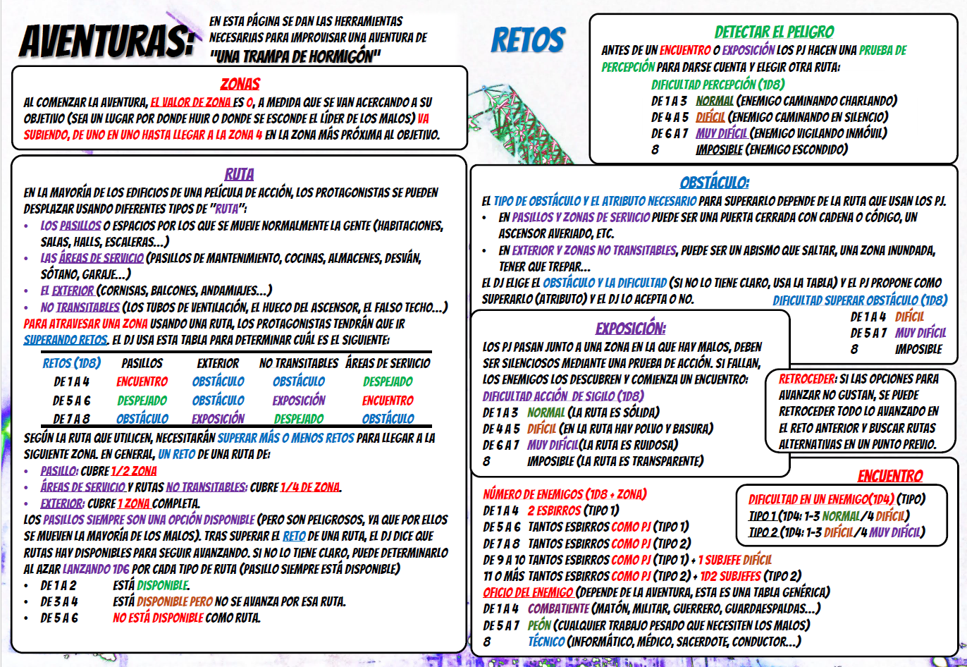 Screenshot 6 for Una Trampa de Hormigón
