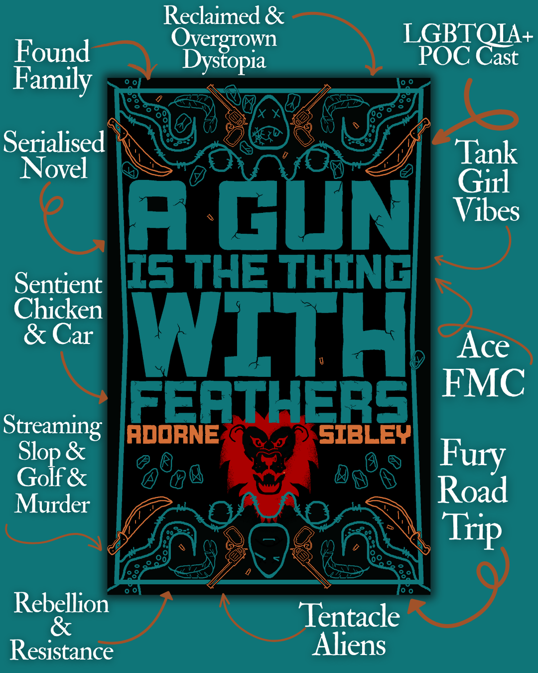 Screenshot 2 for A Gun Is The Thing With Feathers, A Novel