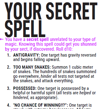 Screenshot 5 for 14XX: Your Secret Spell