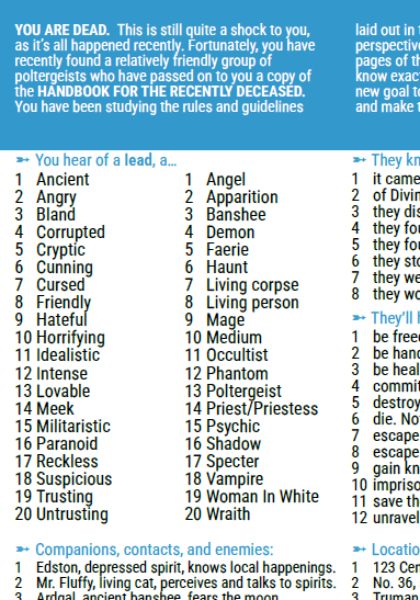 Screenshot 4 for 20XX: Handbook for the Recently Deceased