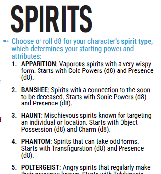 Screenshot 2 for 20XX: Handbook for the Recently Deceased