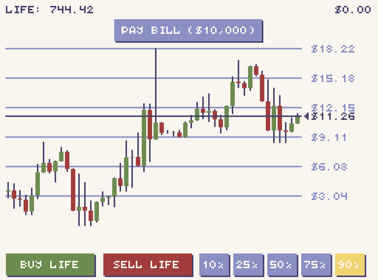 Screenshot 2 for Life Stock Exchange