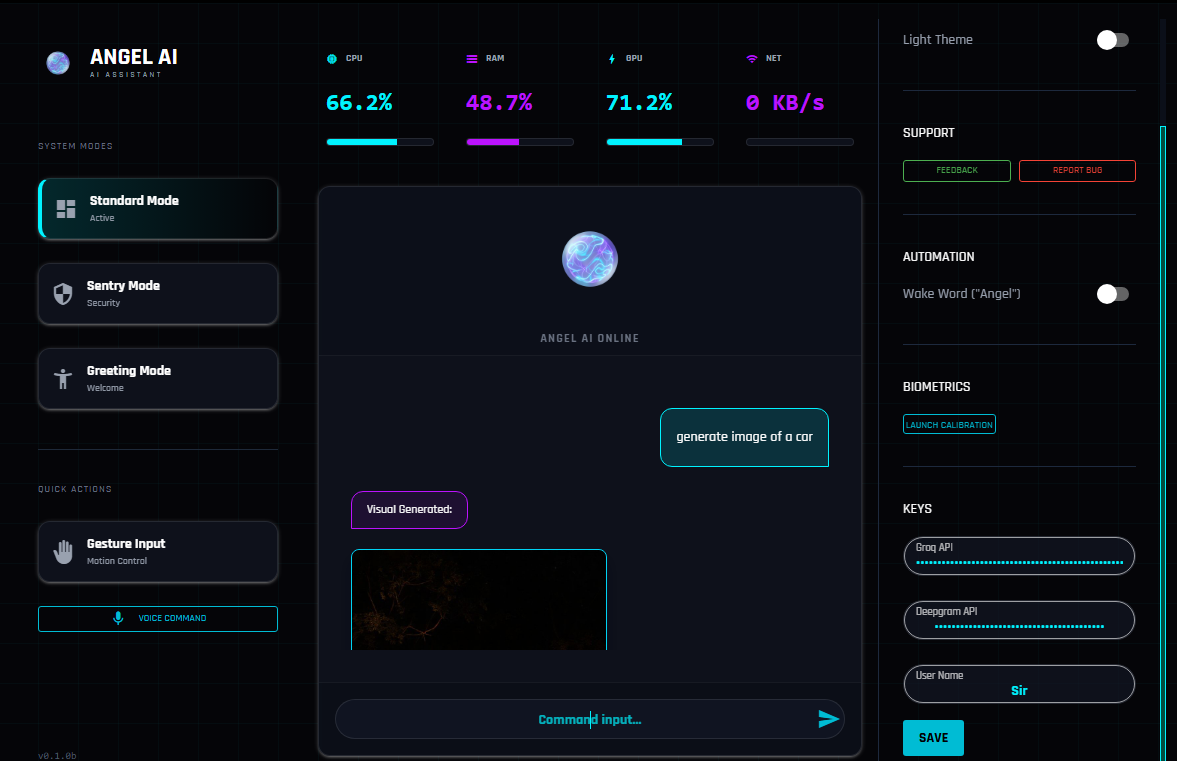 ANGEL: AI Desktop HUD [Early Access] by UZM Studios