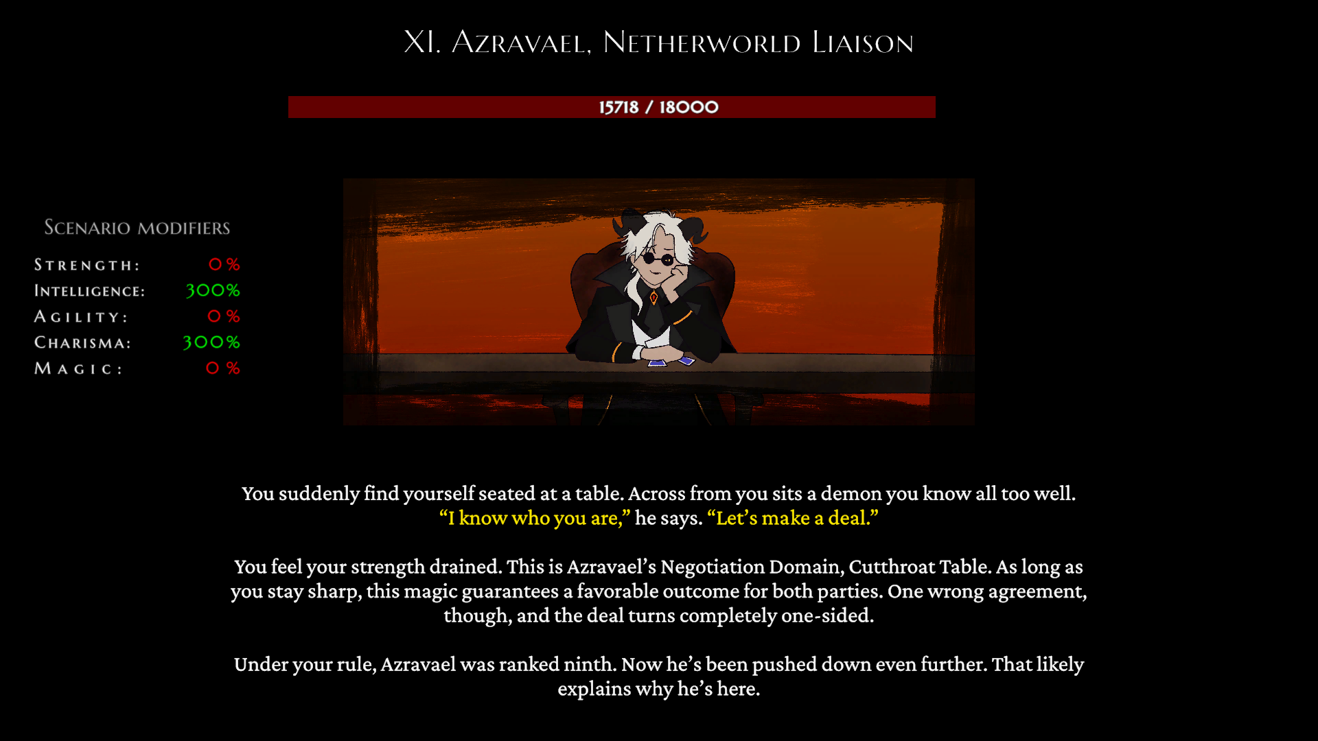 Screenshot 3 for Surviving Magic Academy as a Demon Lord - Demo