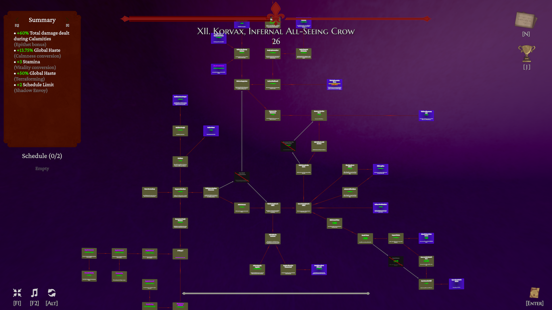 Screenshot 4 for Surviving Magic Academy as a Demon Lord - Demo