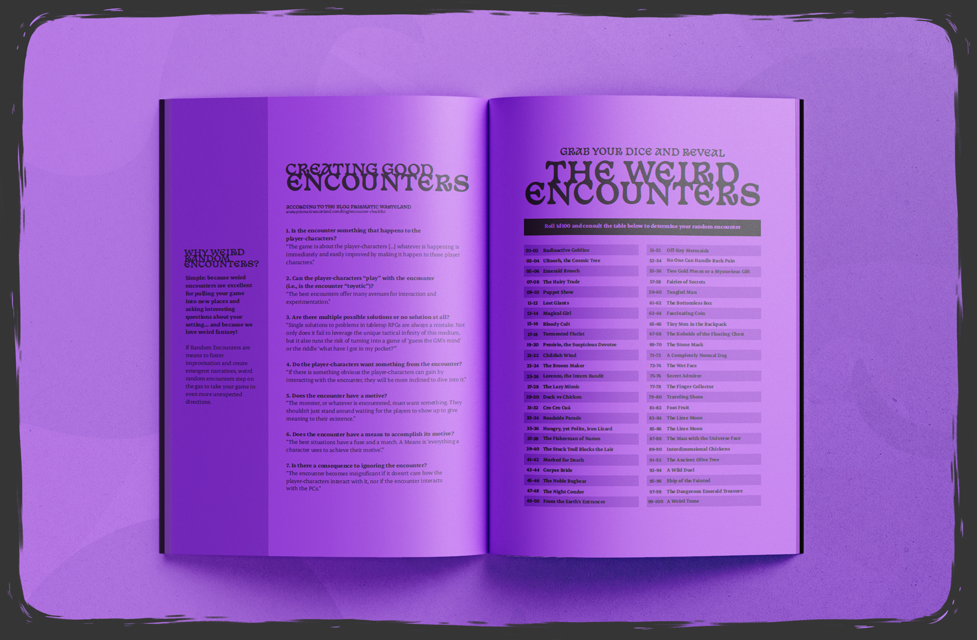 Screenshot 3 for Tome of Weird Encounters