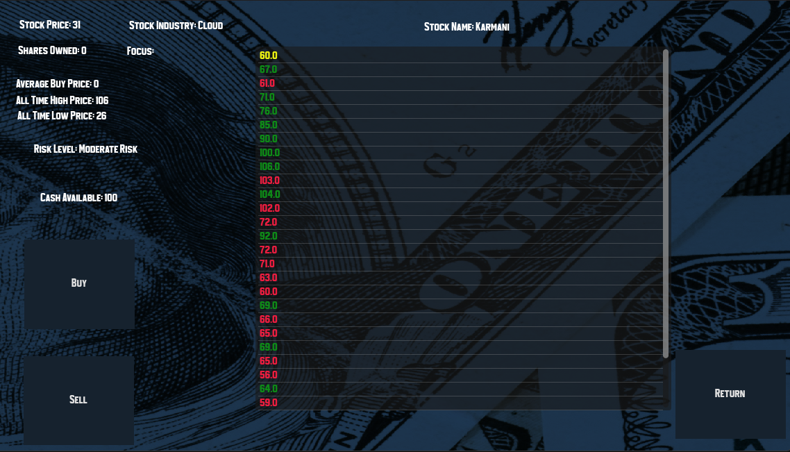 Screenshot 4 for Capital Gain$ -1.2 Update
