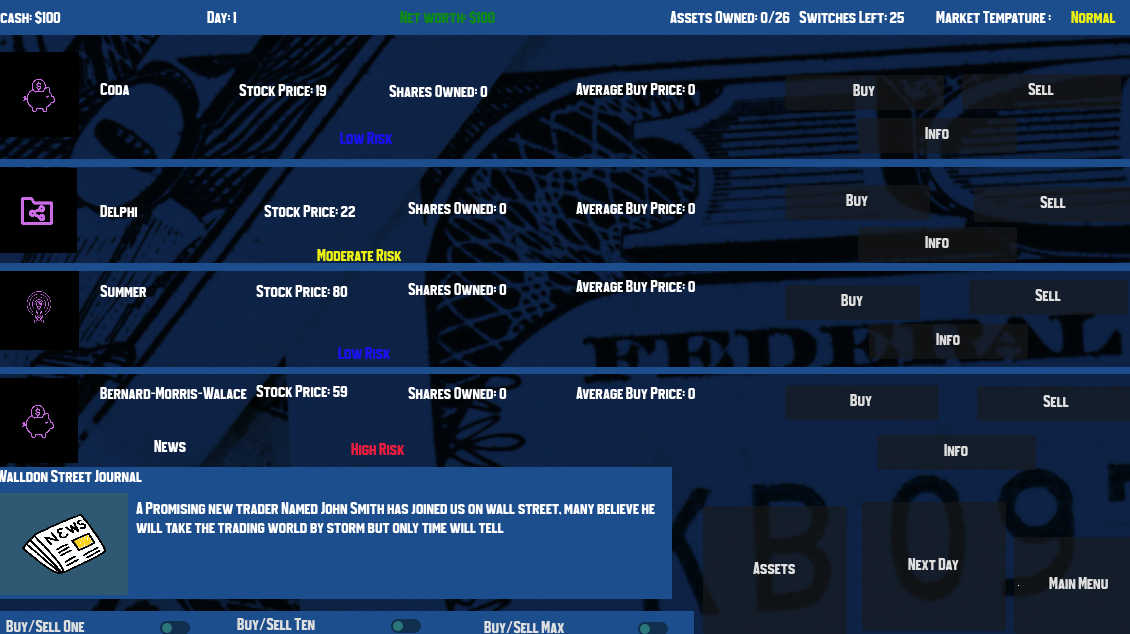 Screenshot 3 for Capital Gain$ -1.2 Update