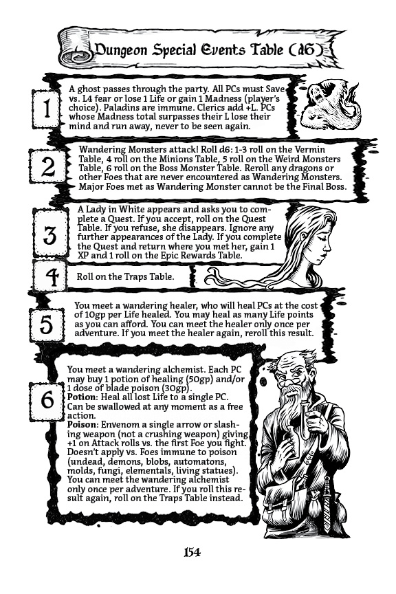 Screenshot 4 for Four Against Darkness - Expanded Edition