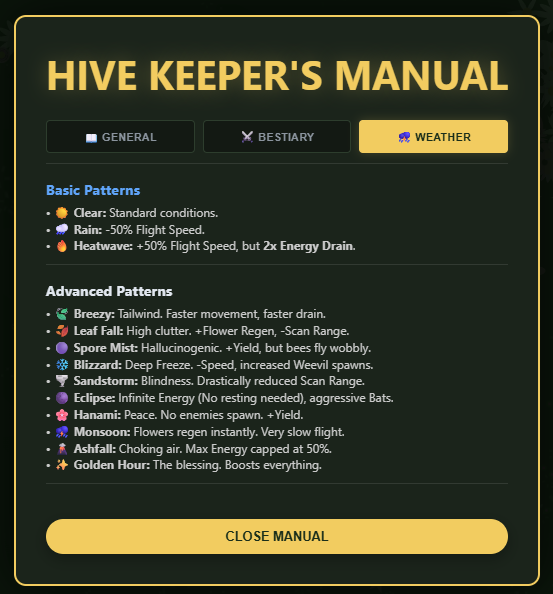 Screenshot 5 for Beehive Tycoon Idle
