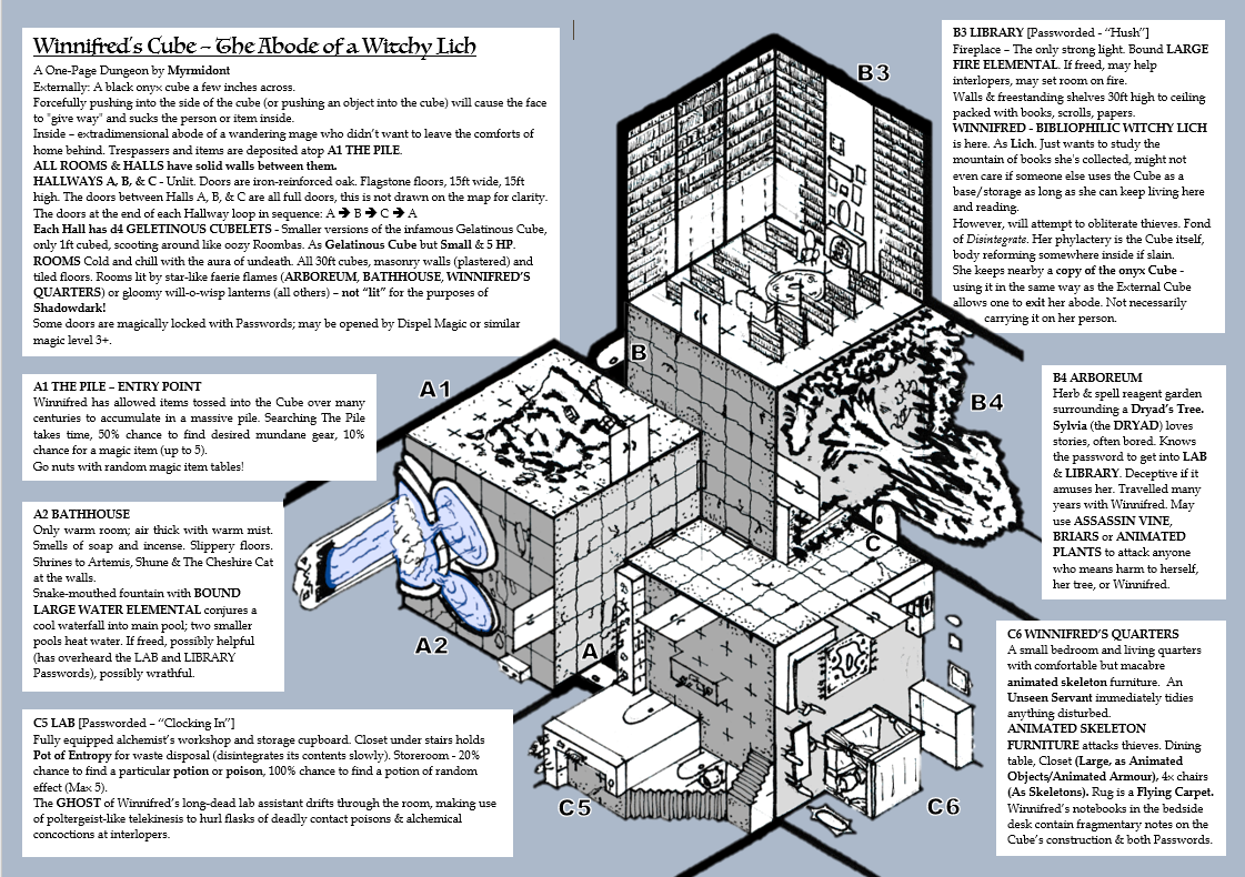 Screenshot 2 for Winnifred's Cube