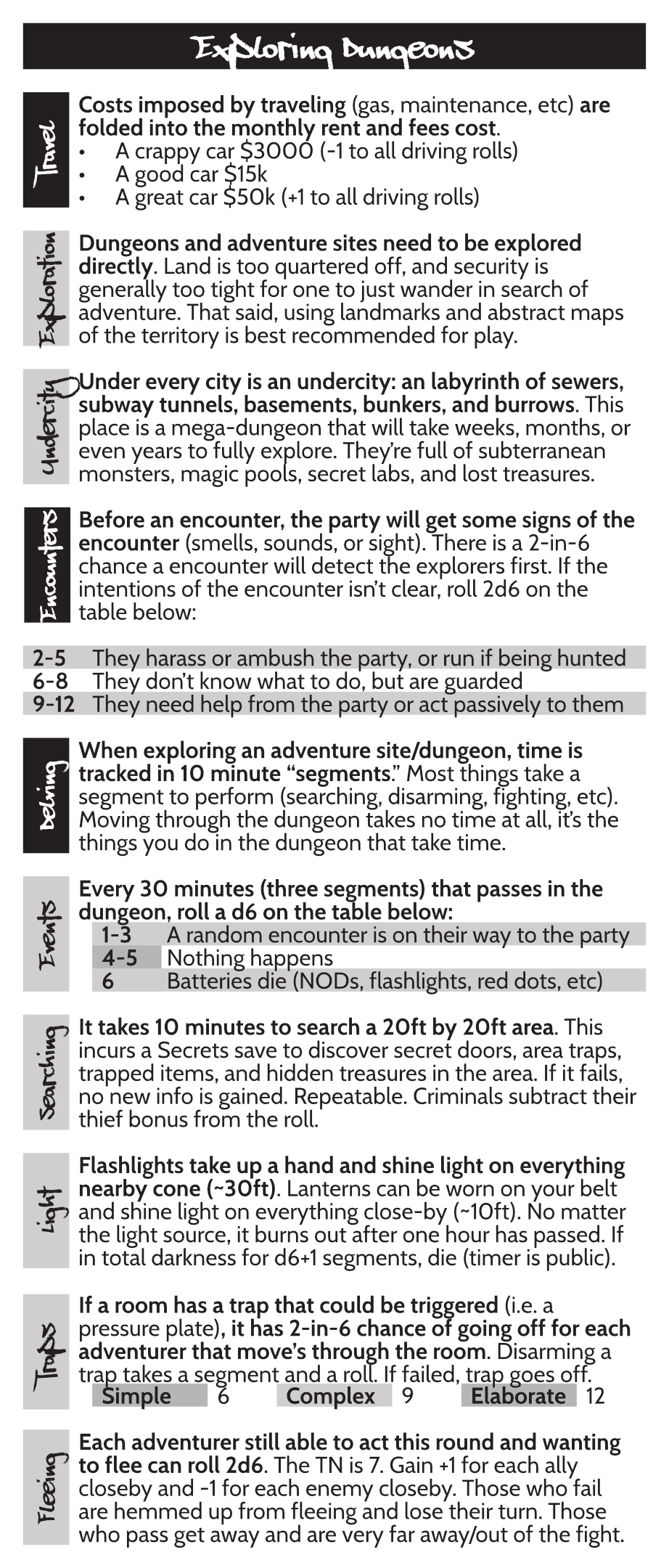 Screenshot 7 for Esoterikon, Dark Urban Fantasy