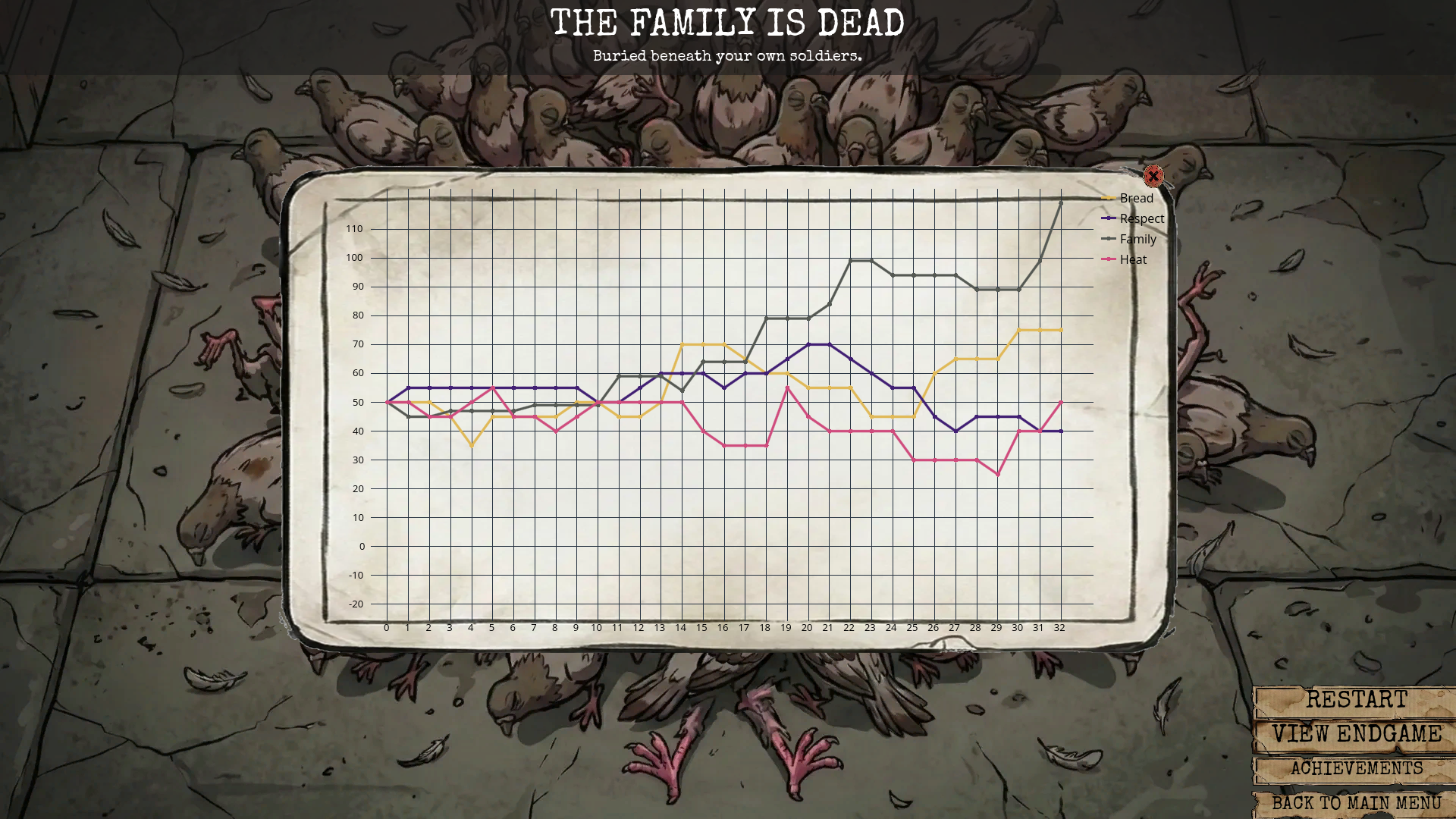 Screenshot 6 for The Godfeather: An Audience with the Don