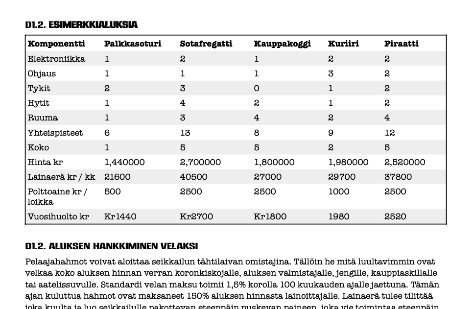 Screenshot 6 for Tähtikiertäjät