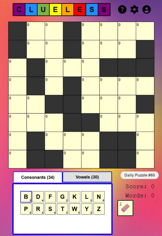 Clueless Ascii Clueless by carmex45h