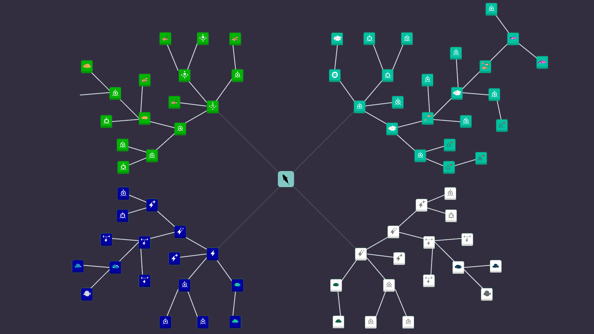 Screenshot 2 for Incremental Fishing