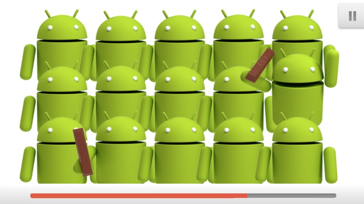 Android Kitkat by TheNanjingFounder