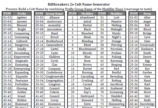 Screenshot 6 for Riftbreakers 2e Fan Expansions