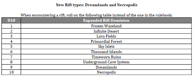 Screenshot 2 for Riftbreakers 2e Fan Expansions