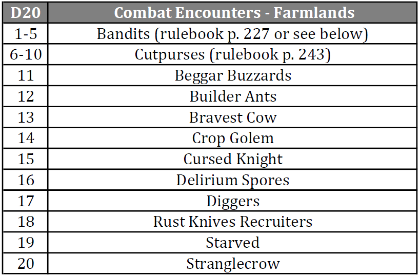 Screenshot 8 for Riftbreakers 2e Fan Expansions