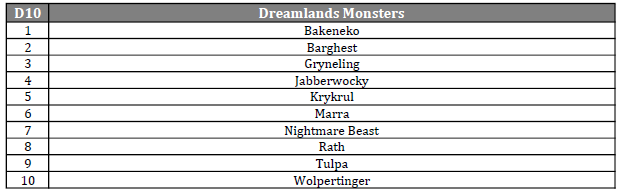 Screenshot 10 for Riftbreakers 2e Fan Expansions