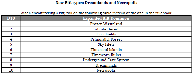 Screenshot 2 for Riftbreakers 2e Fan Expansions