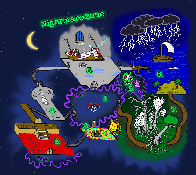 Nightmare Zone of the Ikari by Pakkanen for Shadowdark 8 bit Game Jam ...