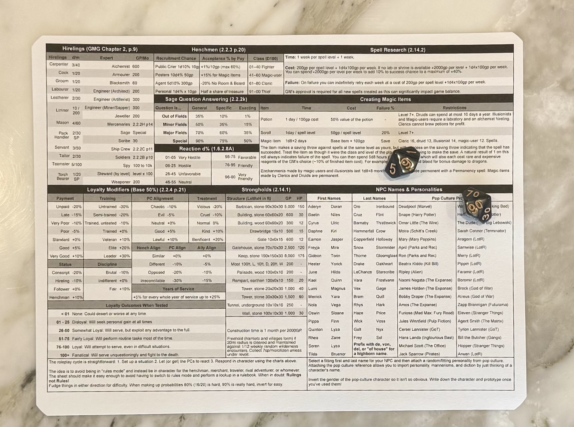Screenshot 3 for OSRIC 3 Cheat Sheet