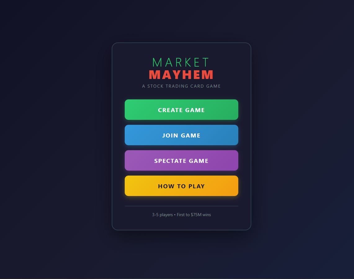Screenshot 3 for Market Mayhem – A Cutthroat Finance Card Game