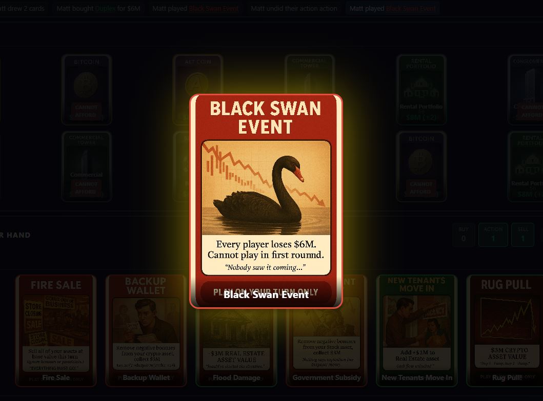 Screenshot 5 for Market Mayhem – A Cutthroat Finance Card Game