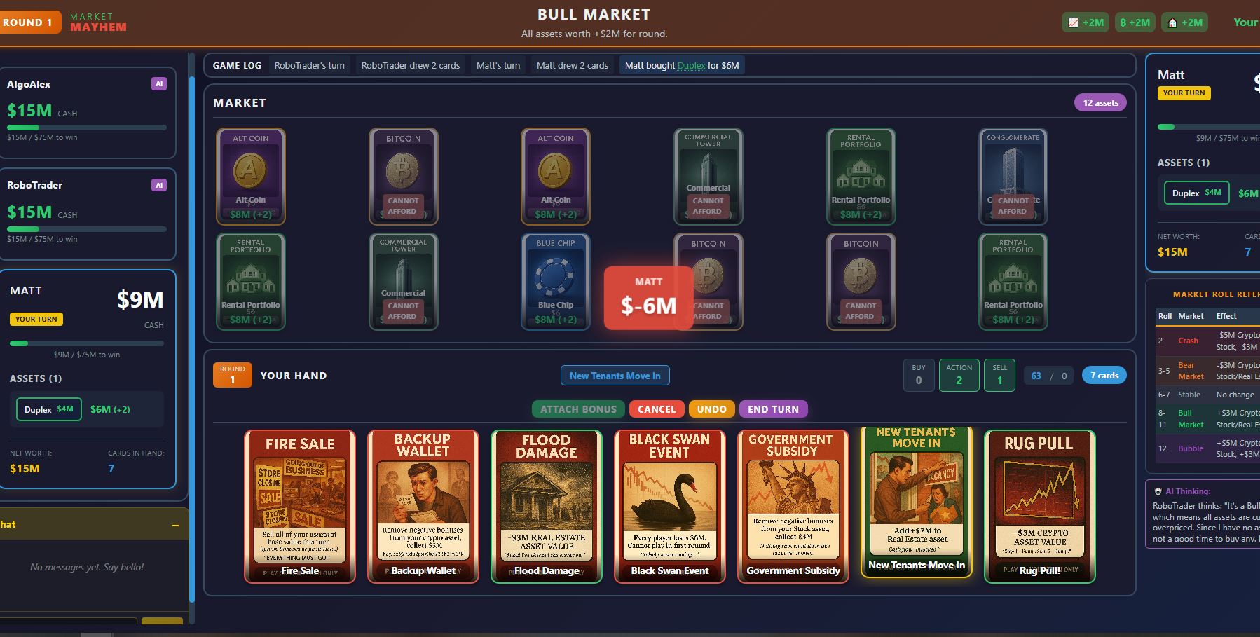 Screenshot 6 for Market Mayhem – A Cutthroat Finance Card Game