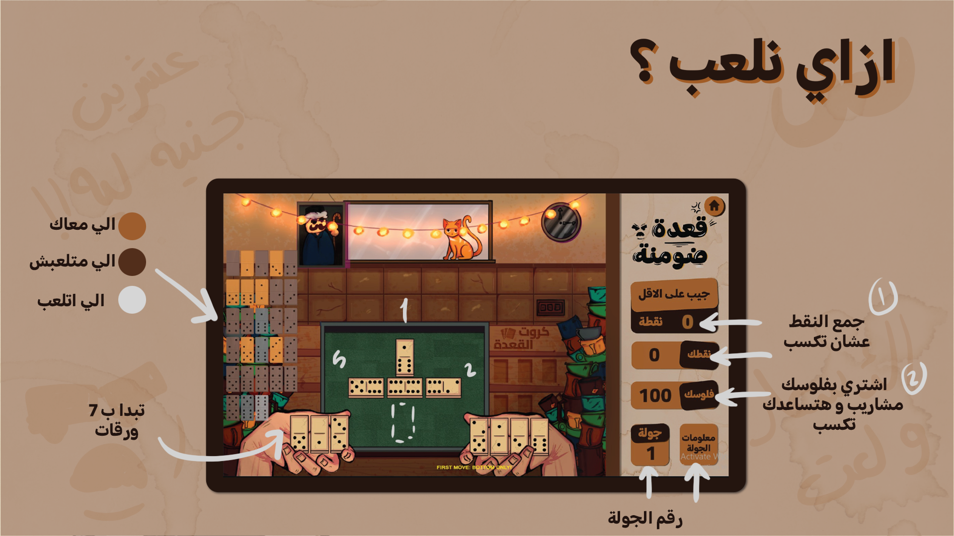 Screenshot 7 for قعدة ضومنة