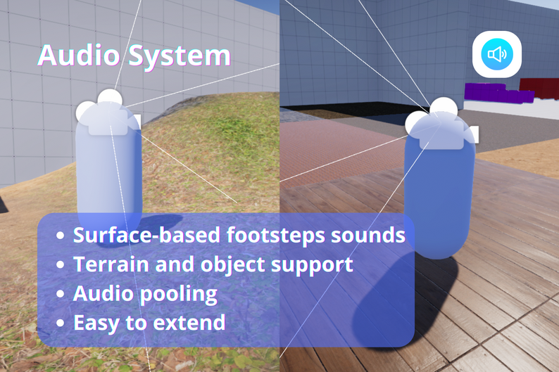 MFPC - Modular First Person Controller by Fabrizio