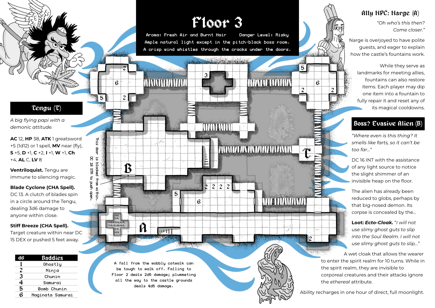 Screenshot 4 for The Horrible Harusame Castle