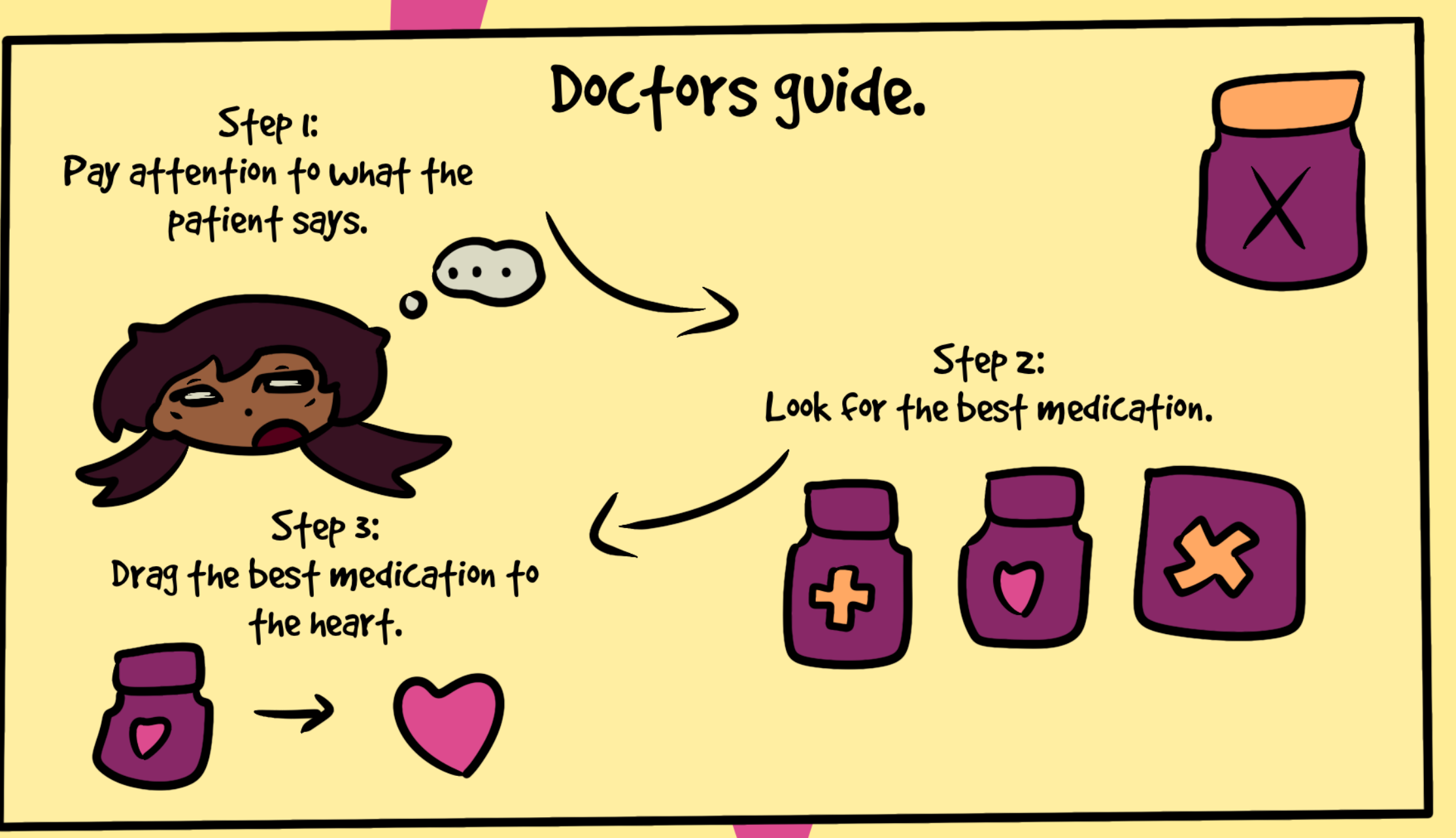 Screenshot 3 for I have a normal relationship with my doctor.