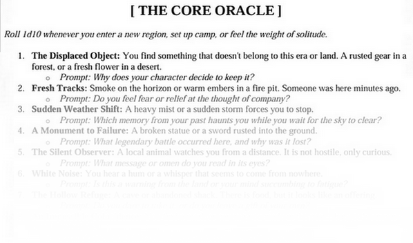 Screenshot 3 for Echoes of the Lone Path