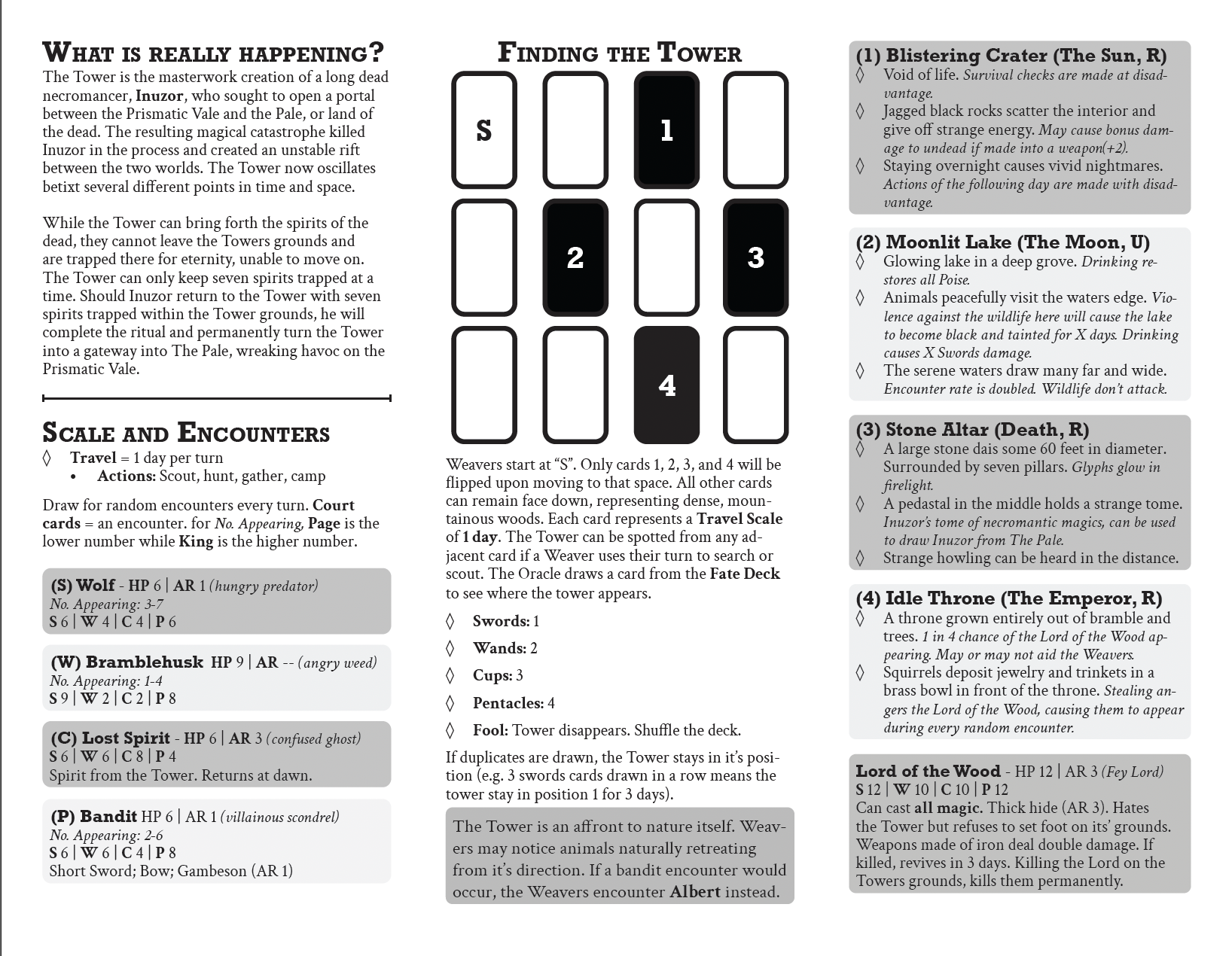 Screenshot 3 for Tower of Ruin - A TarotWeaver Adventure