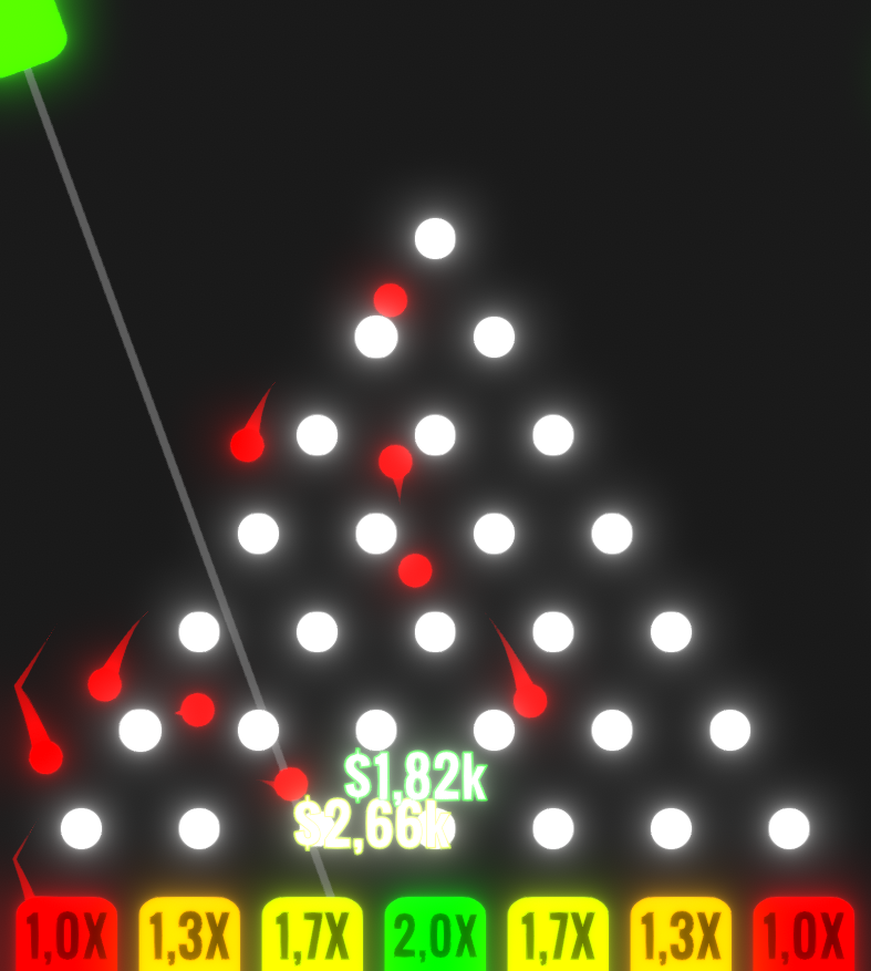 No More Mistakes With pachinko nasıl oynanır