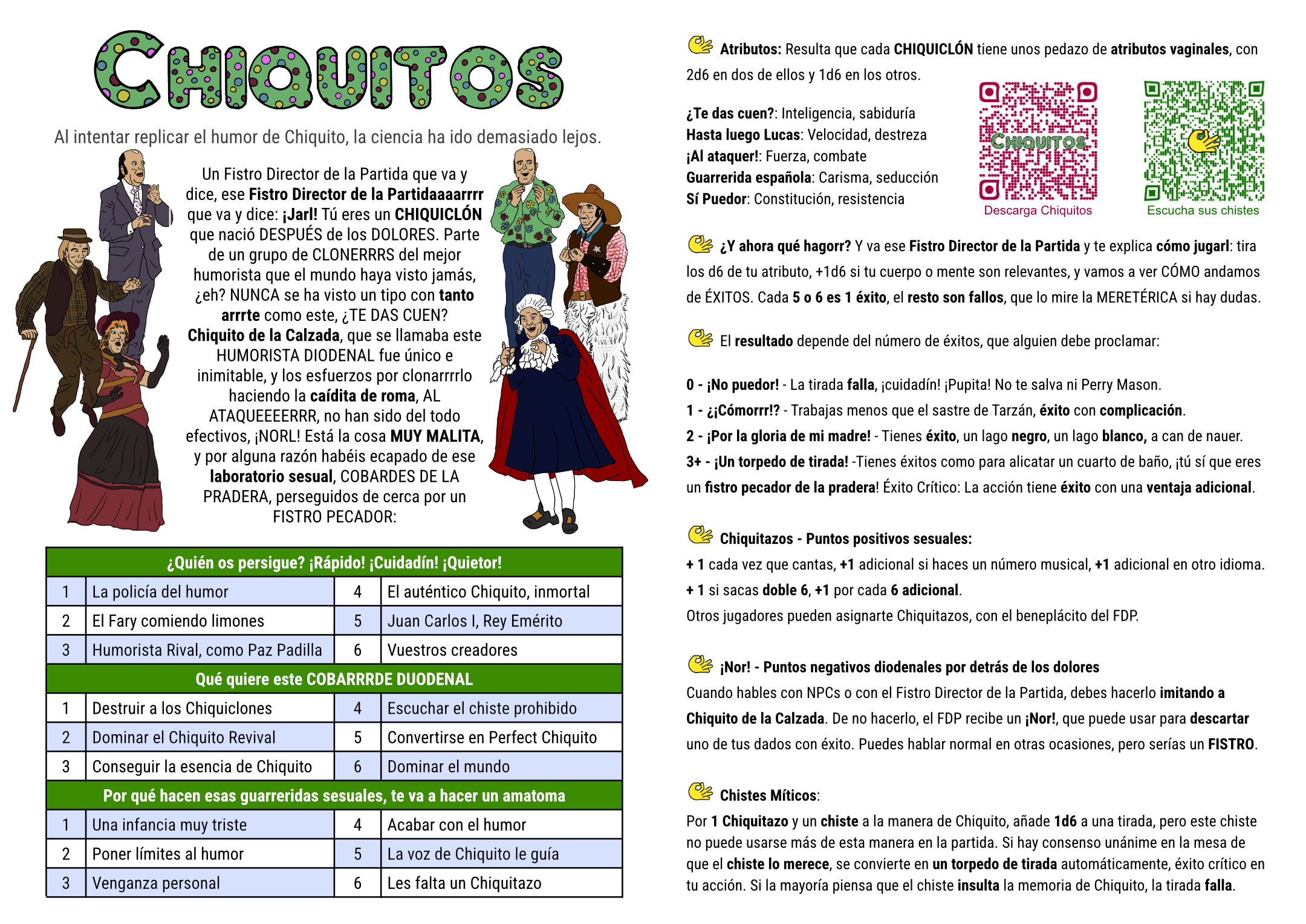 Screenshot 2 for Chiquitos