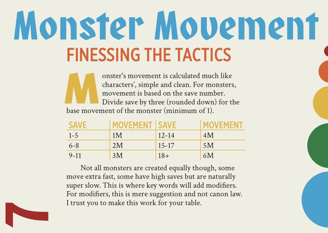 Screenshot 4 for Chess Board Tactical