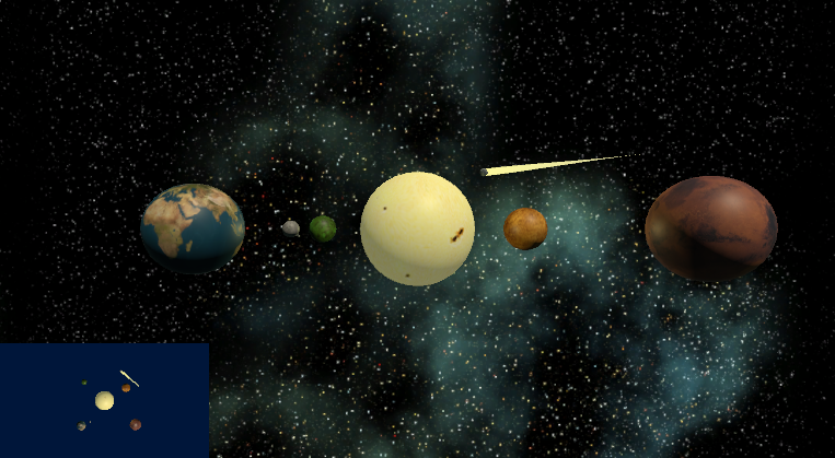 Solar System by etozheboostypunk